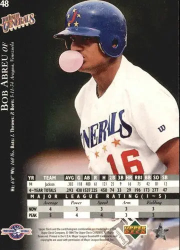 Original gloss 1995 Upper Deck Minors future stock Bob Abreu baseball card shot