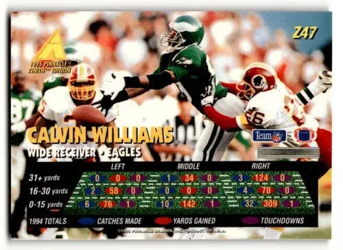1995 Zenith Calvin Williams Philadelphia Eagles football trading card displayed in product listing
