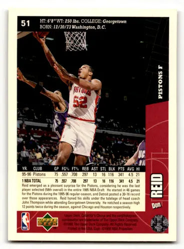 1996-97 Collector’s Choice #51 Don Reid NM Near Mint Pistons ID:59421 - Basketball Card Single