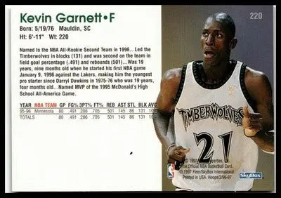 1996-97 Hoops #220 Kevin Garnett - Basketball Card Single