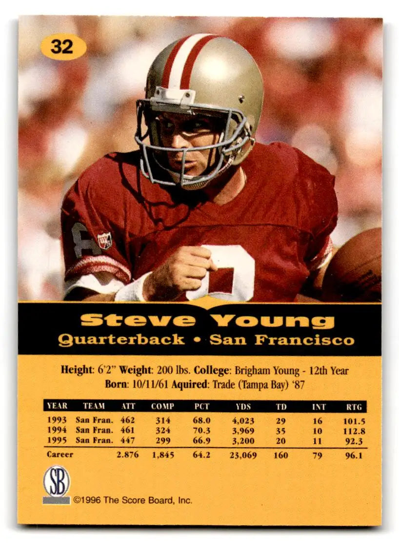 1996-97 Score Board All Sport PPF #32 Steve Young - Football Card Single