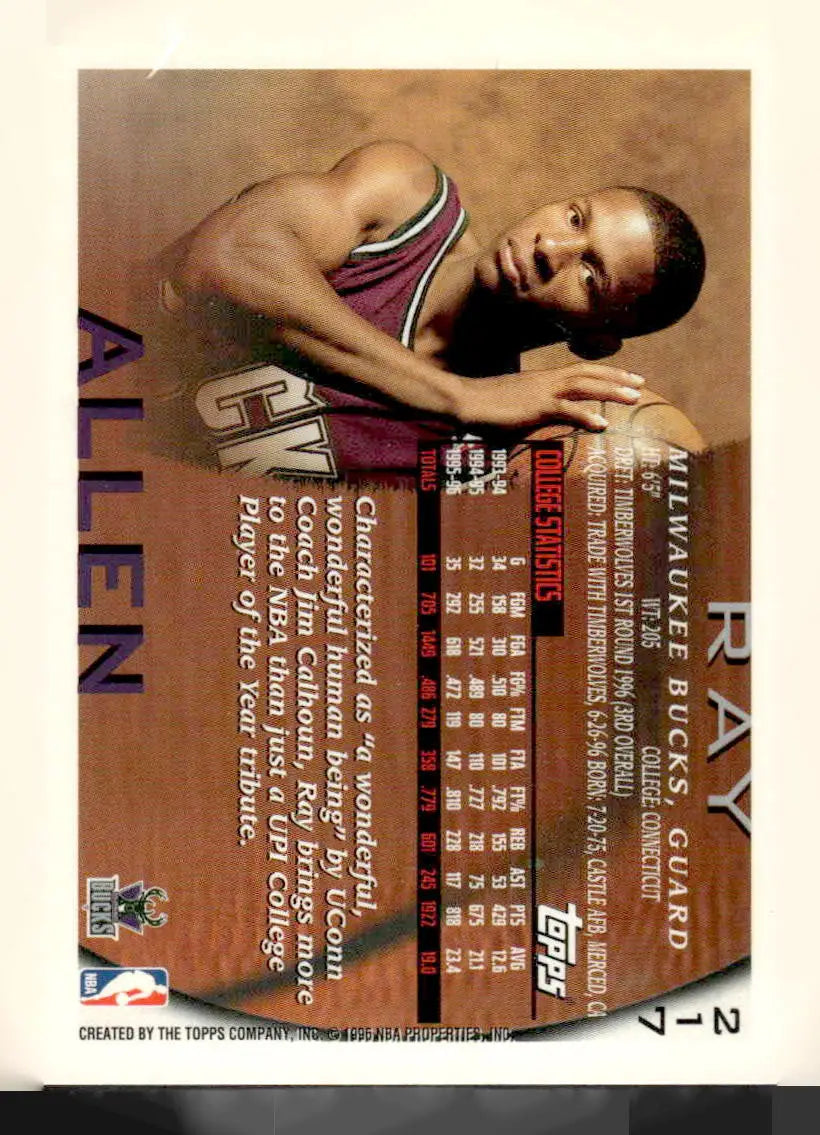 1996-97 Topps #217 Ray Allen Base Milwaukee Bucks - Basketball Card Single