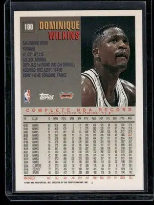 1996-97 Topps Dominique Wilkins #100 Basketball - Basketball Card Single