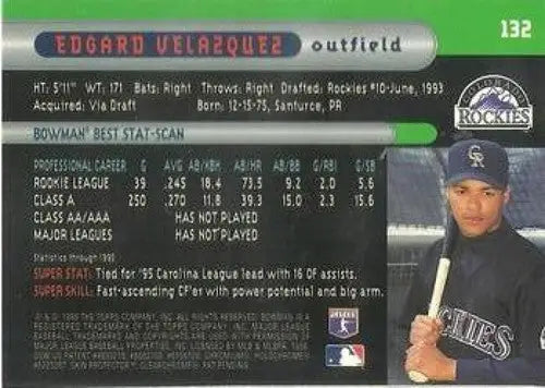 Baseball card back featuring original gloss of Edgard Velazquez from Bowman’s Best 1996