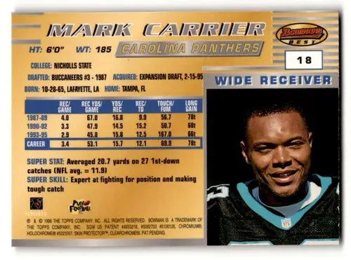 Original gloss Mark Carrier Carolina Panthers football card from 1996 Bowman’s Best