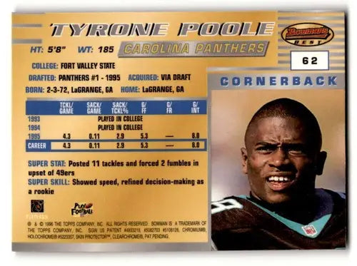 Original gloss Tyrone Poole football card featuring Tyrone Poole Carolina Panthers memorabilia