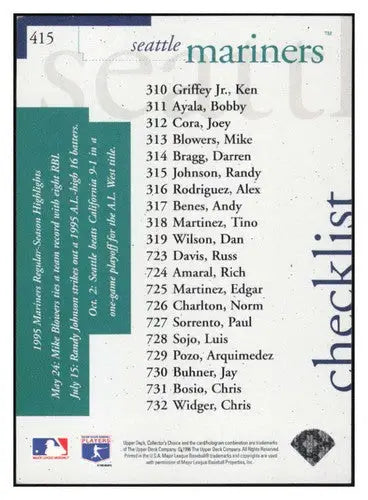 1996 Collector’s Choice #415 Ken Griffey Jr. NM-MT Mariners TC ID:81961 - Baseball Card Single