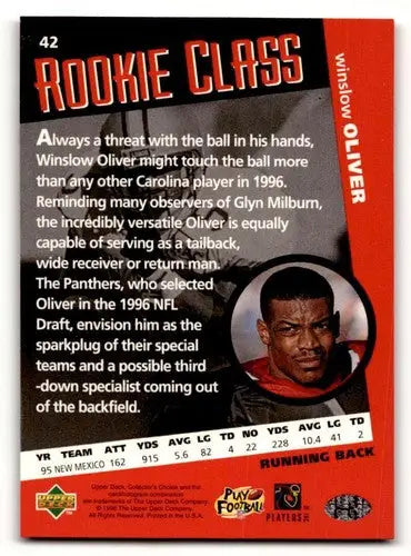 1996 Collector’s Choice #42 Winslow Oliver Carolina Panthers Footbal ID:59889 - Football Card Single