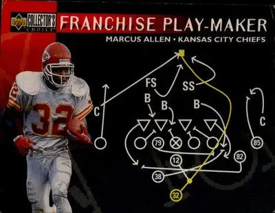 1996 Collector’s Choice Update #U76 Marcus Allen - Football Card Single