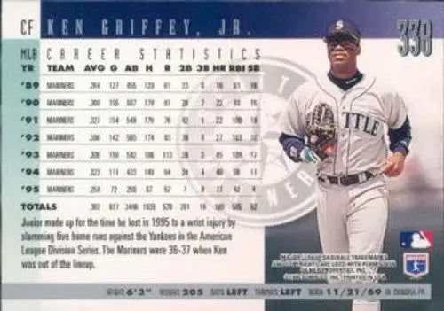 1996 Donruss #338 Ken Griffey Jr. NM-MT Mariners ID:81994 - Baseball Card Single