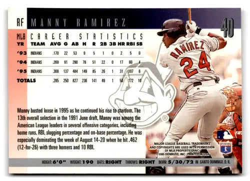 1996 Donruss #40 Manny Ramirez NM-MT Indians ID:81243 - Baseball Card Single