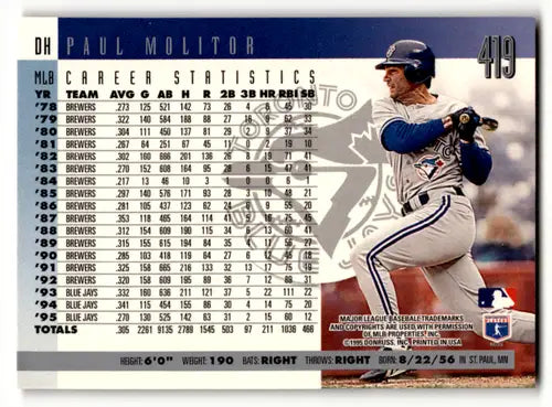 1996 Donruss #419 Paul Molitor EX/NM Blue Jays ID:64156 - Baseball Card Single