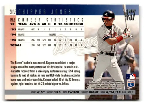 Original gloss Chipper Jones baseball card 1996 Donruss #437 NM-MT Braves