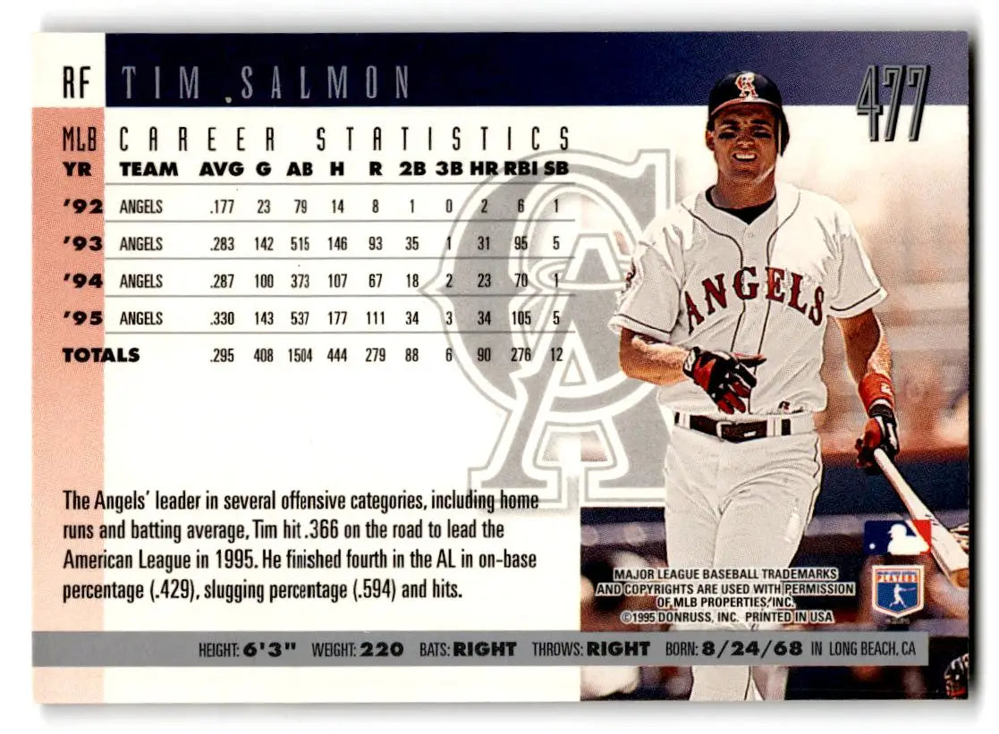 1996 Donruss #477 Tim Salmon - Baseball Card Single
