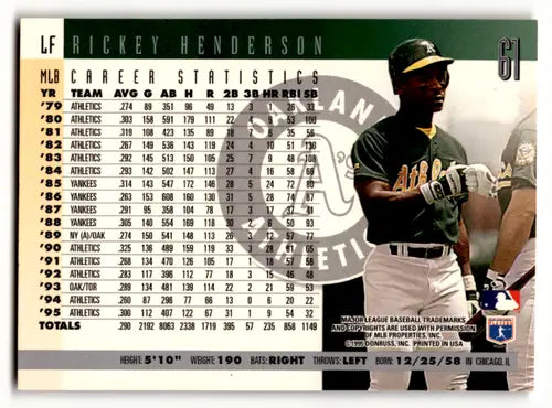 1996 Donruss #61 Rickey Henderson NM Near Mint Athletics ID:63941 - Baseball Card Single
