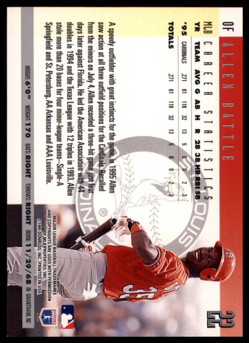 1996 Donruss Allen Battle 22 St. Louis Cardinals NM - Baseball Card Single
