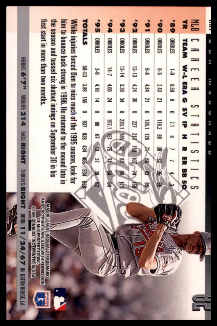 1996 Donruss Ben McDonald 82 Baltimore Orioles NM - Baseball Card Single