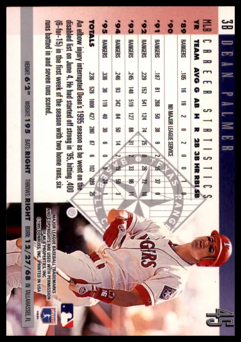 1996 Donruss Dean Palmer 45 Texas Rangers NM - Baseball Card Single