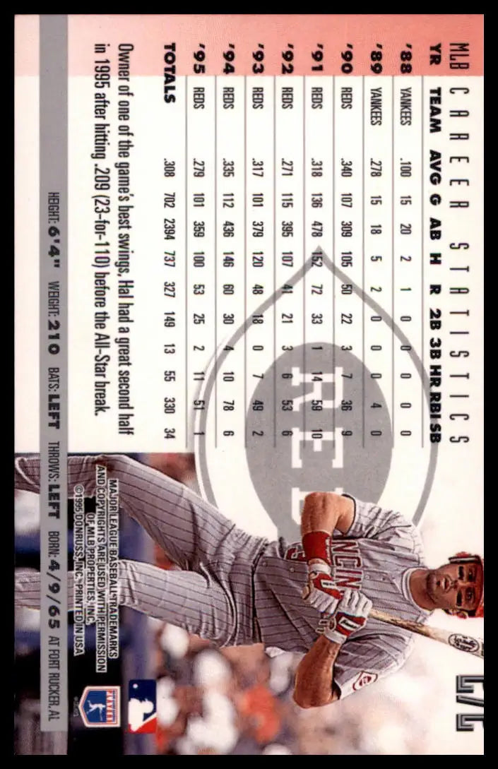 1996 Donruss Hal Morris 272 Cincinnati Reds NM - Baseball Card Single