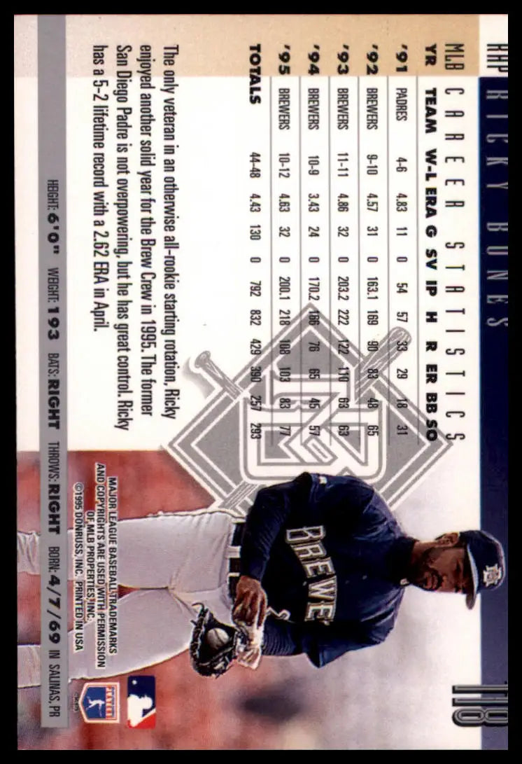 1996 Donruss Ricky Bones 118 Milwaukee Brewers NM - Baseball Card Single