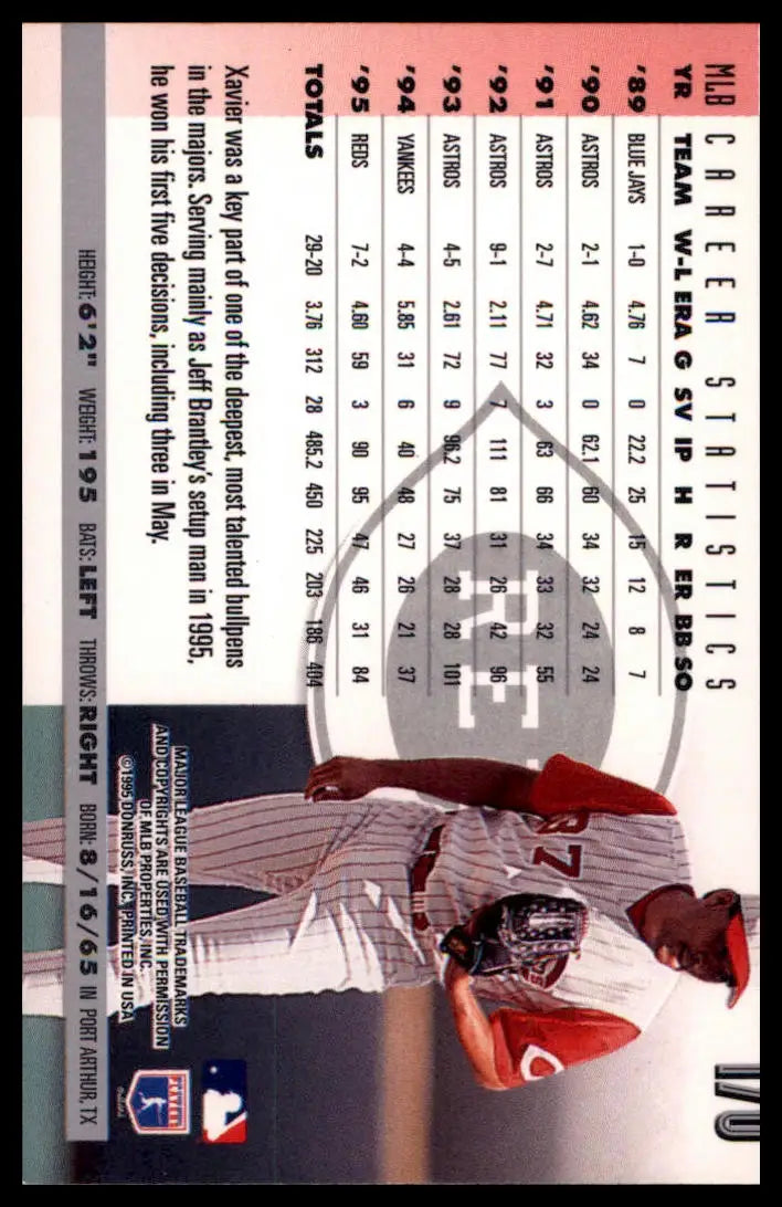 1996 Donruss Xavier Hernandez 170 Cincinnati Reds NM - Baseball Card Single