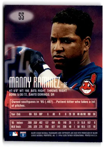 Manny Ramirez baseball card with original gloss from 1996 E-Motion XL Indians collection
