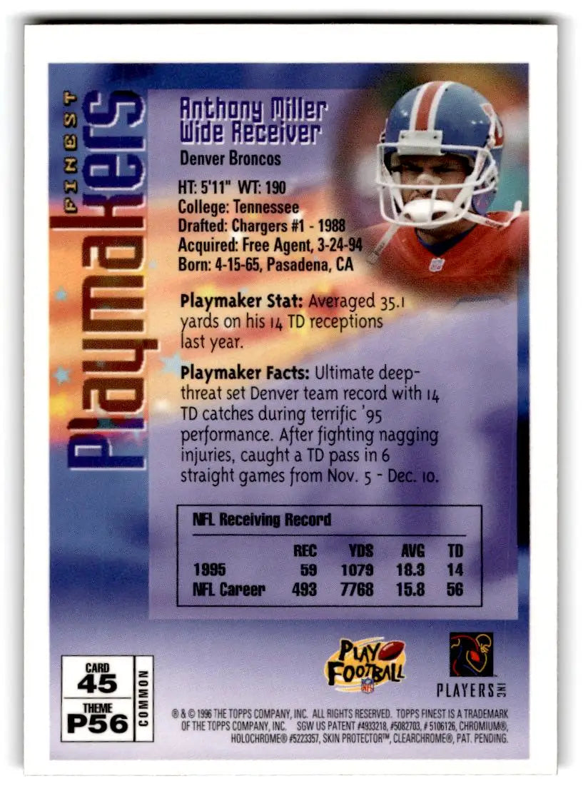 1996 Finest #45 Anthony Miller - Football Card Single