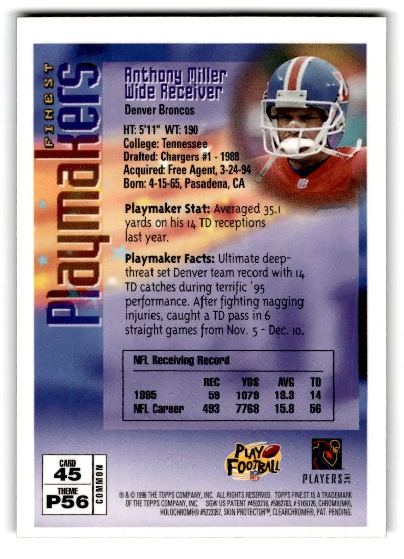 1996 Finest #45 Anthony Miller - Football Card Single