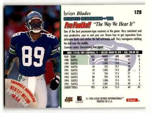 1996 Fleer #129 Brian Blades Seattle Seahawks Football Cards NM Near ID:55569 - Football Card Single