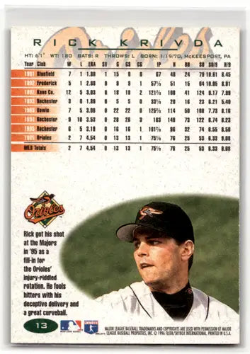 1996 Fleer #13 Rick Krivda NM-MT Orioles ID:53220 - Baseball Card Single