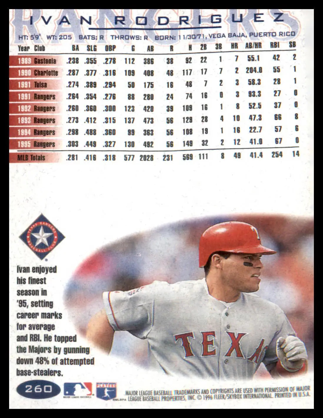 1996 Fleer #260 Ivan Rodriguez - Baseball Card Single