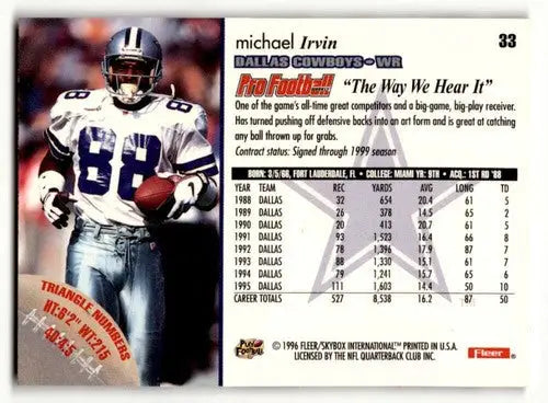 1996 Fleer #33 Michael Irvin Dallas Cowboys Football Cards NM Near M ID:55567 - Football Card Single
