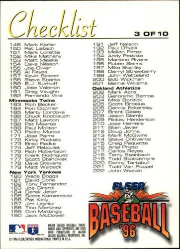 Baseball card checklist featuring 1996 Fleer Checklists with Chipper Jones original gloss