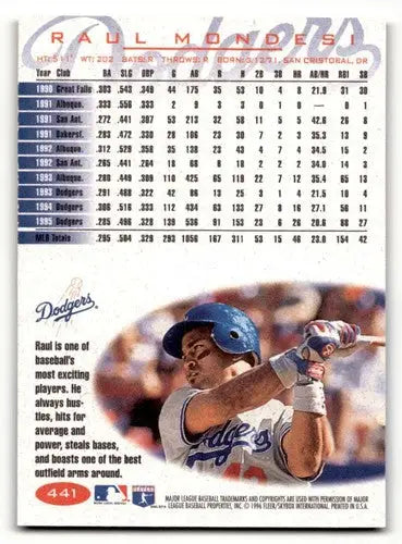 1996 Fleer Los Angeles Dodgers #12 Raul Mondesi Los Angeles Dodgers ID:63547 - Baseball Card Single