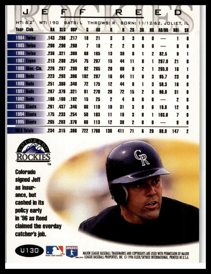 1996 Fleer Update #U130 Jeff Reed Tiffany - Baseball Card Single