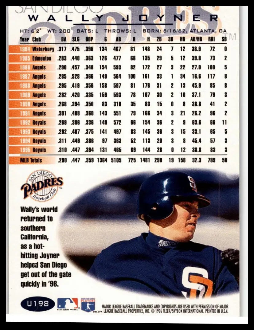 1996 Fleer Update #U198 Wally Joyner Tiffany - Baseball Card Single