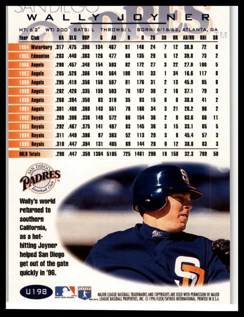 1996 Fleer Update #U198 Wally Joyner Tiffany - Baseball Card Single