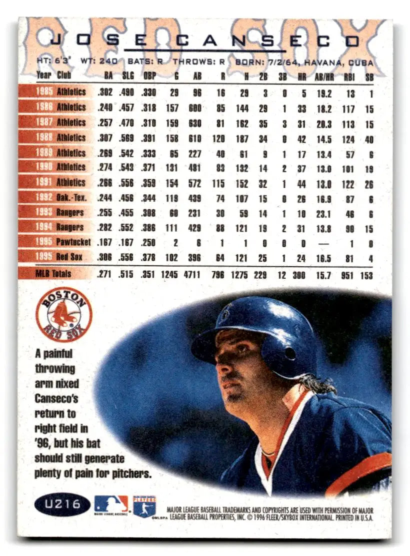 1996 Fleer Update #U216 Jose Canseco - Baseball Card Single