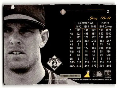 Original gloss Jay Bell Pittsburgh Pirates baseball card from 1996 Pinnacle Aficionado
