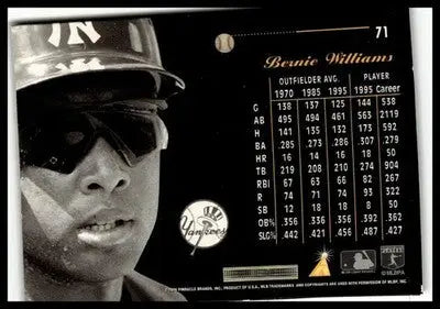 1996 Pinnacle Aficionado #71 Bernie Williams - Baseball Card Single