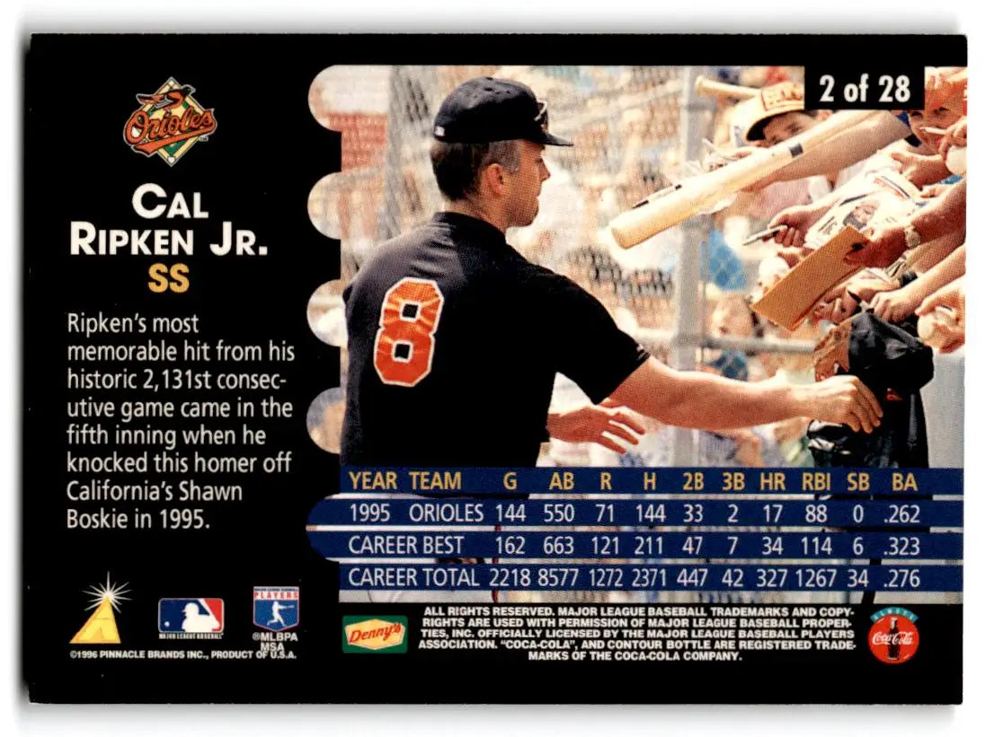 1996 Pinnacle Denny’s Holograms #2 Cal Ripken Jr. - Baseball Card Single