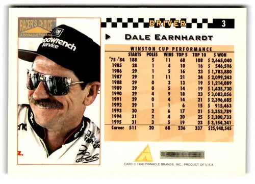 1996 Pinnacle Racer’s Choice #3 Dale Earnhardt NM Near Mint ID:81291 - Racing Card Single