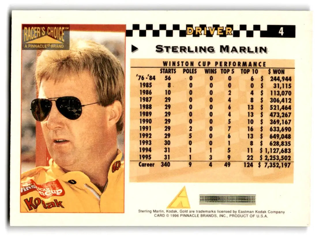 1996 Pinnacle Racer’s Choice #4 Sterling Marlin - Racing Card Single