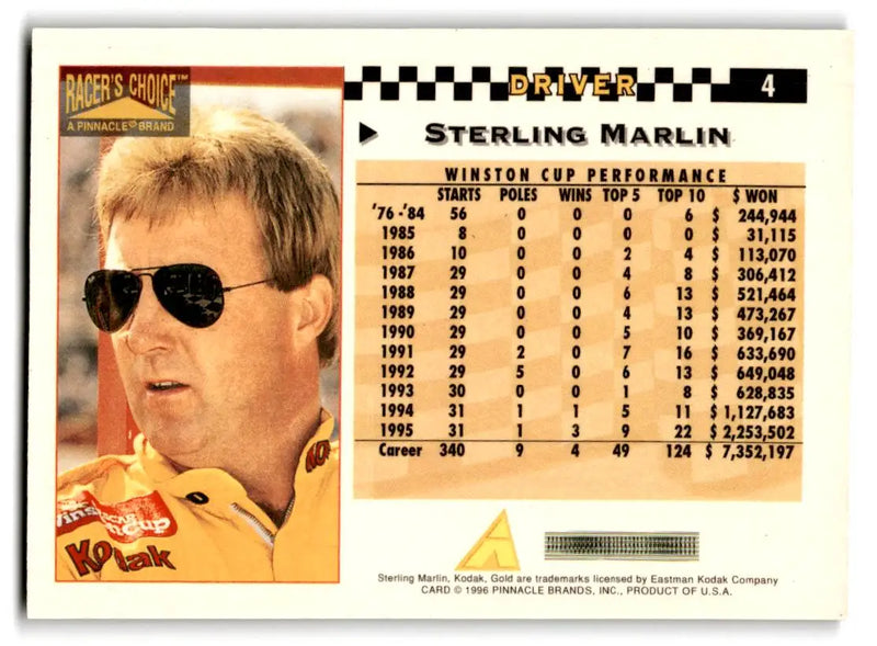 1996 Pinnacle Racer’s Choice #4 Sterling Marlin - Racing Card Single