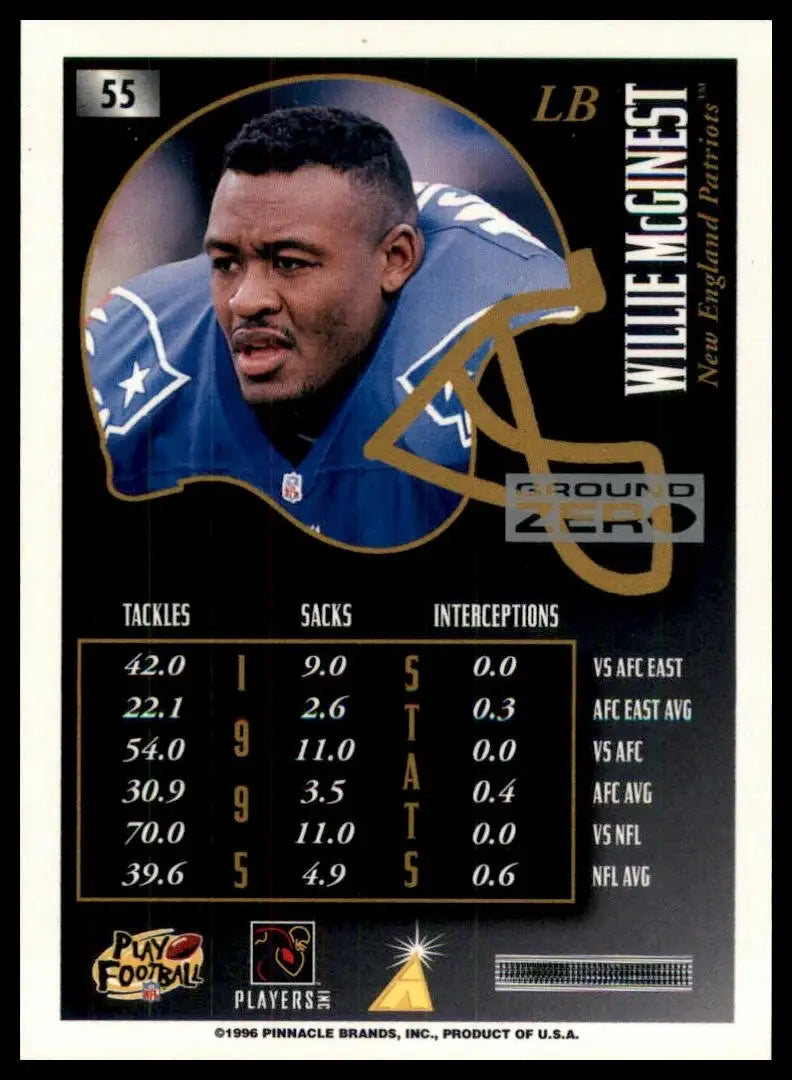 1996 Pinnacle Summit Ground Zero Willie McGinest #55 New England Patriots NFL - Football Card Single