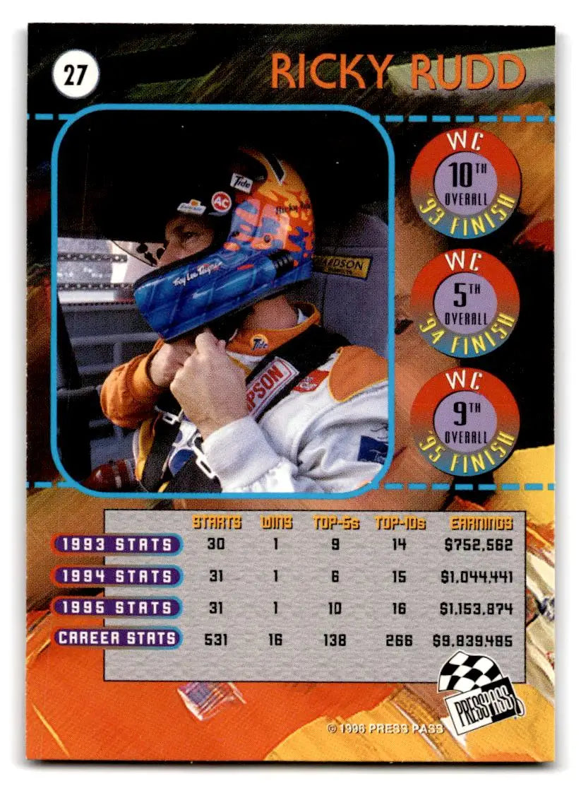 1996 Press Pass #27 Ricky Rudd - Racing Card Single