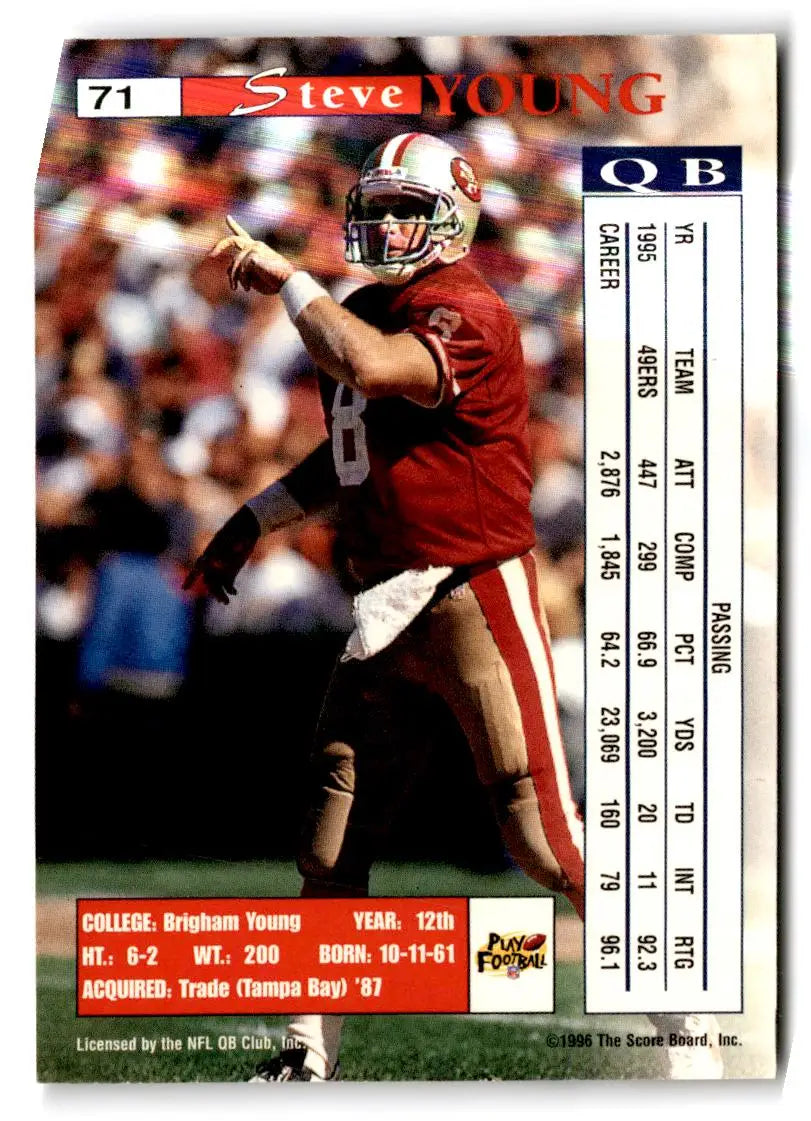 1996 1996 Pro Line II Intense #71 Steve Young San Francisco 49ers FOOTBALL Cards - Football Card Single