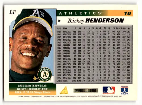 1996 Score #10 Rickey Henderson EX/NM Athletics ID:62736 - Baseball Card Single