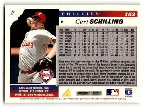 1996 Score #153 Curt Schilling Philadelphia Phillies Baseball Cards ID:63519 - Baseball Card Single