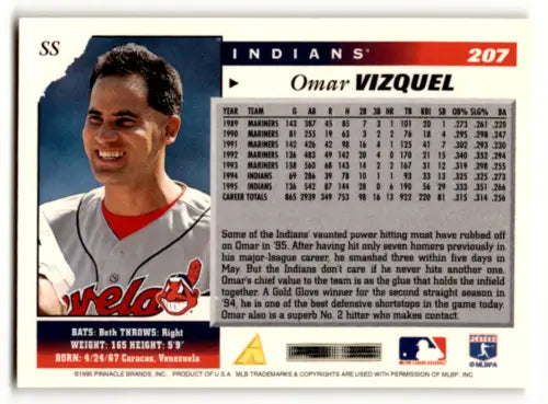Omar Vizquel 1996 Score baseball card with original gloss featuring Indians team